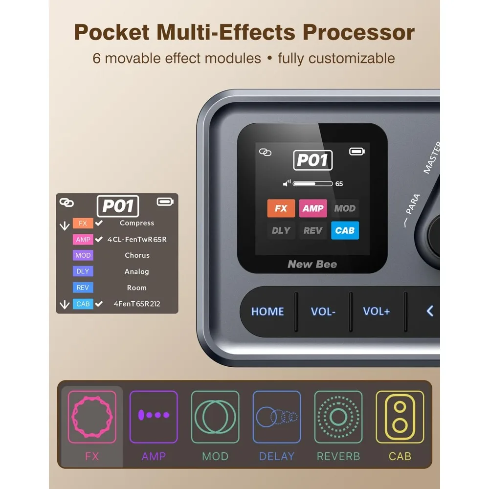 M-VAVE Pocket AMP Multi Effects Guitar Processor, ANN Amp Modeling & IR Cabinet Simulation,  Clip-on Design, USB OTG Audio