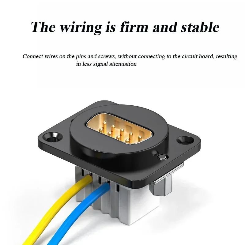 DB9 RS232 Serial Panel Socket Hardware VGA 9-pin Panel Module Serial Port Connector Male to Female Adapter Cabinet Female Base