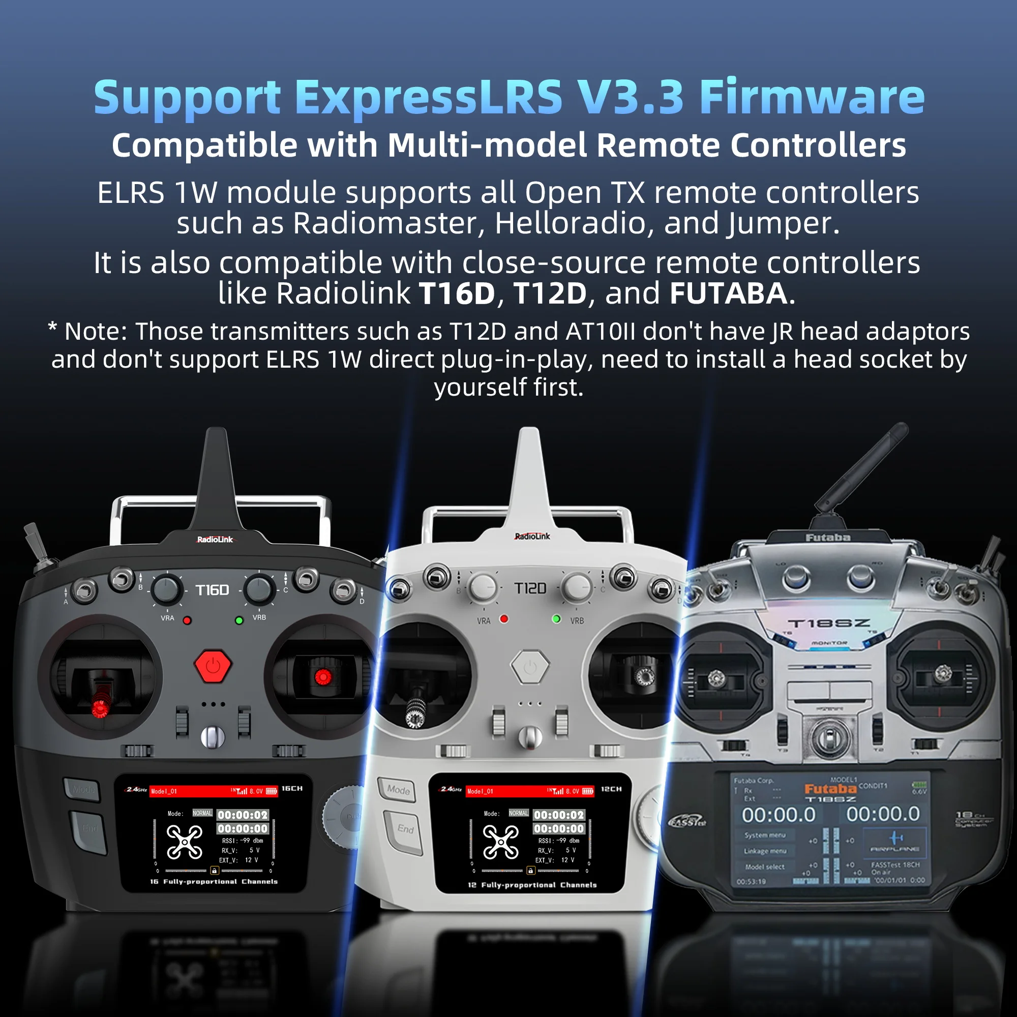 Radiolink ATA ELRS 2.4GHz Nano External Module 1W FPV Drone for Transmitter T16D/T12D/Futaba/Radiomaster/Hello radio/Jumper
