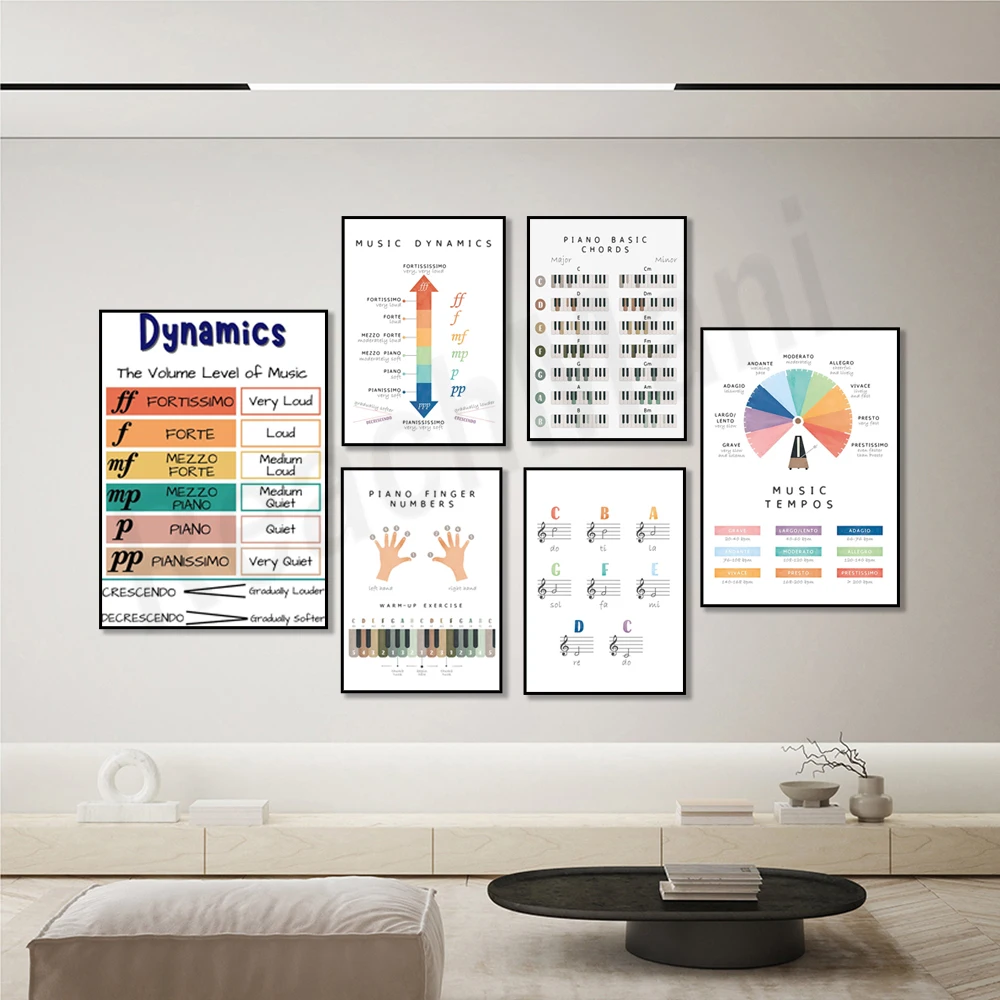 Music elements, music theory posters, basic piano chords posters, note values, piano music theory, music education posters,