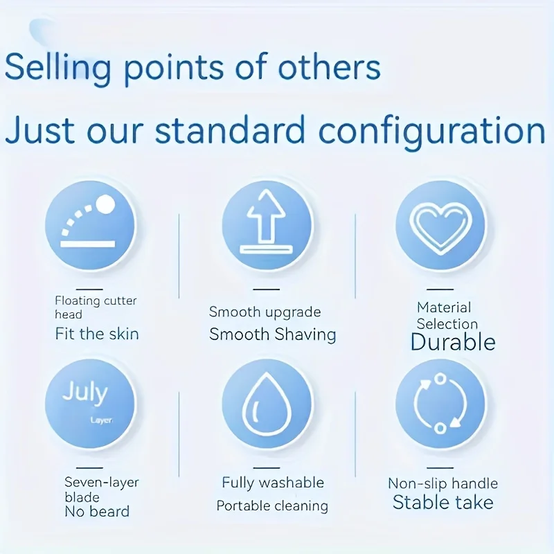 Rasierer Marke Neue Design Frauen Rasierer Rasieren Sechs Schicht Rasierer Wiederverwendbare Rasierer Importierte Klinge Multi Tool Kopf Ändern
