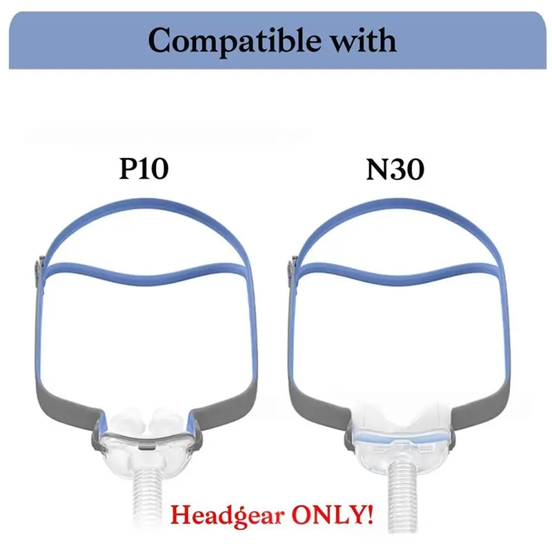 INLIG-Upgraded For Airfit P10/N30 Replacement Headgear, Adjustable Quick-Fit Design In 3-Pack For Airfit N30