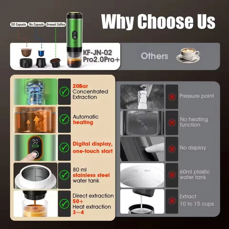 High Quality 3-in-1 charging Italian-style espresso capsule coffee machine, outdoor portable and heatable coffee maker