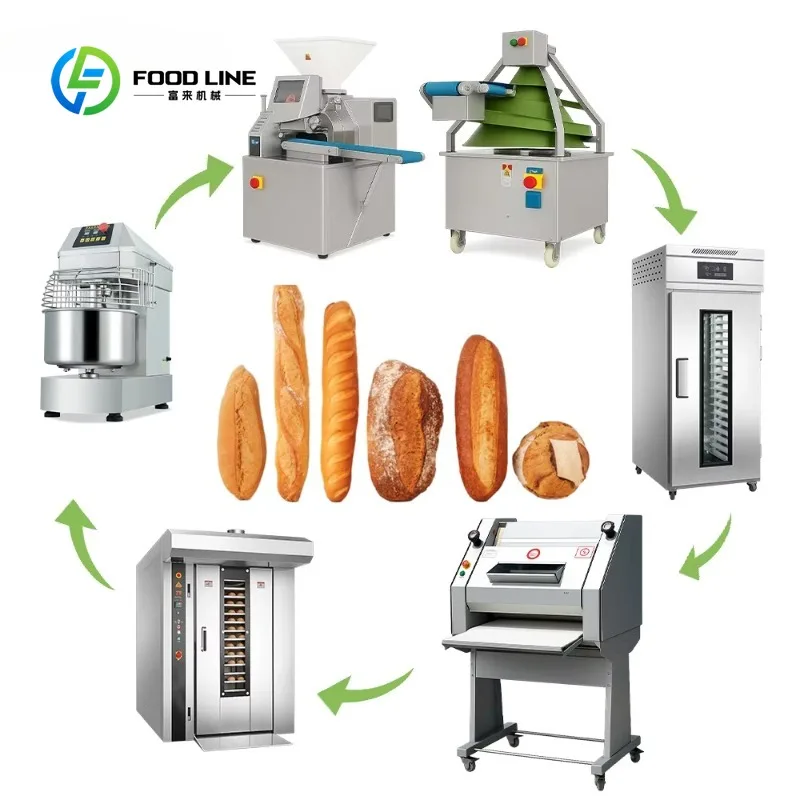 Automatic Toast Bread Production Equipment Easy to Operate Bread Making Production Line