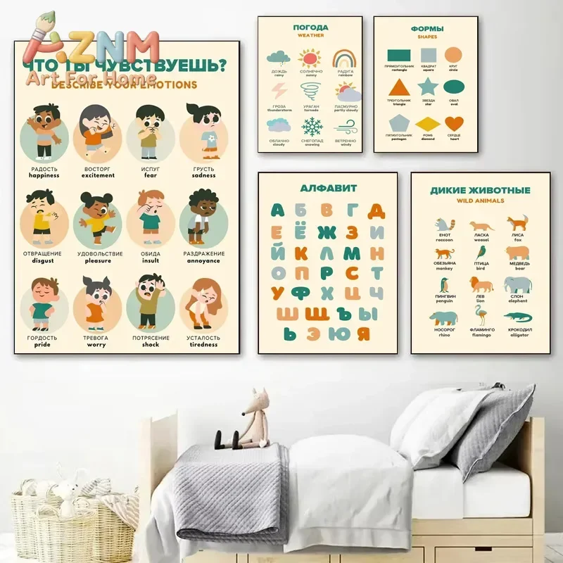 1pc Russian Educational Art Poster Alphabet Weather Animals Figures Numbers Emotions Canvas Print Classroom Kids Room Decor