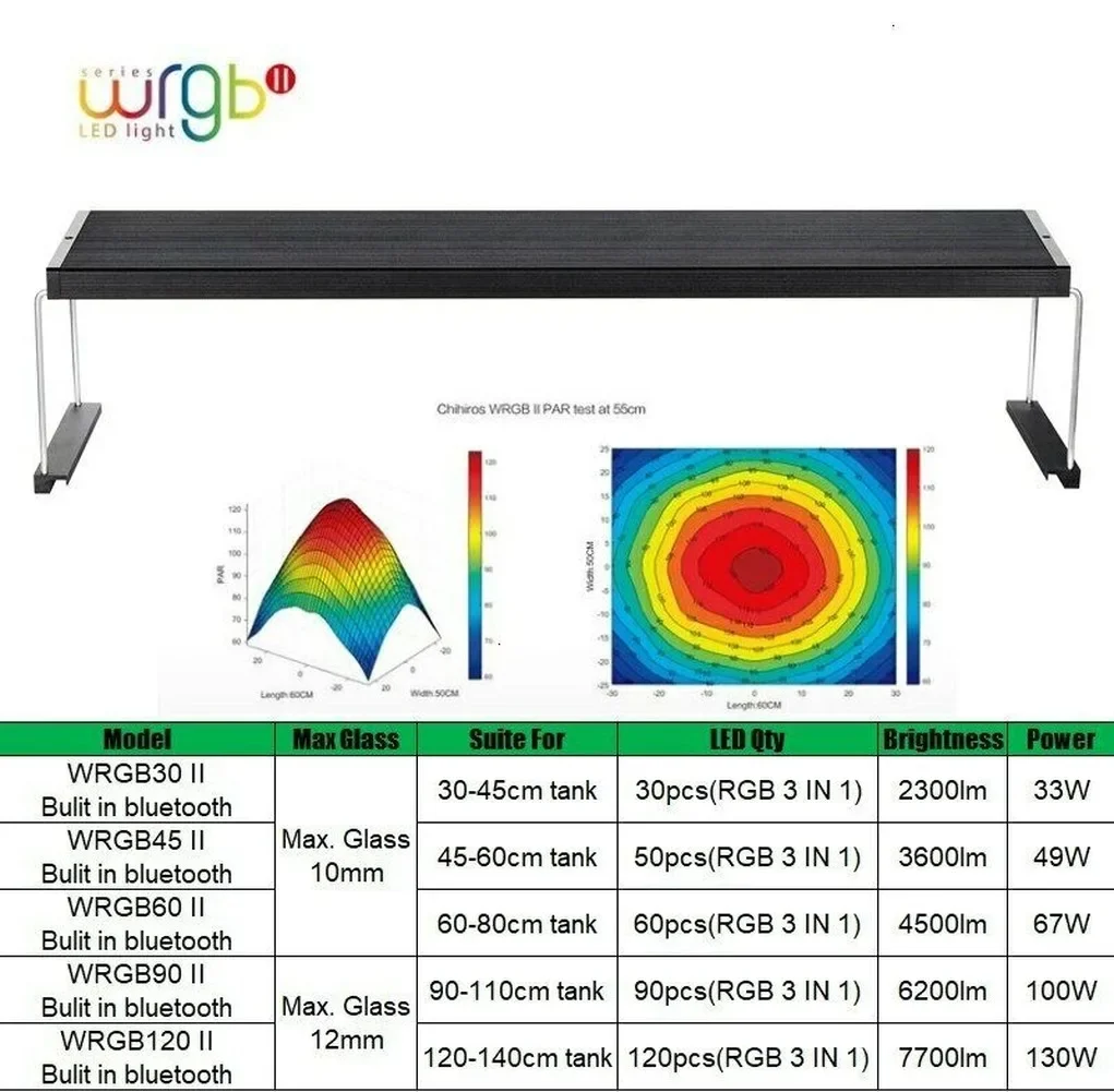 Chihiros WRGB II 2 Full Specturn Water Plant LED Light Upgrade RGB Built in Bluetooth APP Control for Aquarium Fish Tank