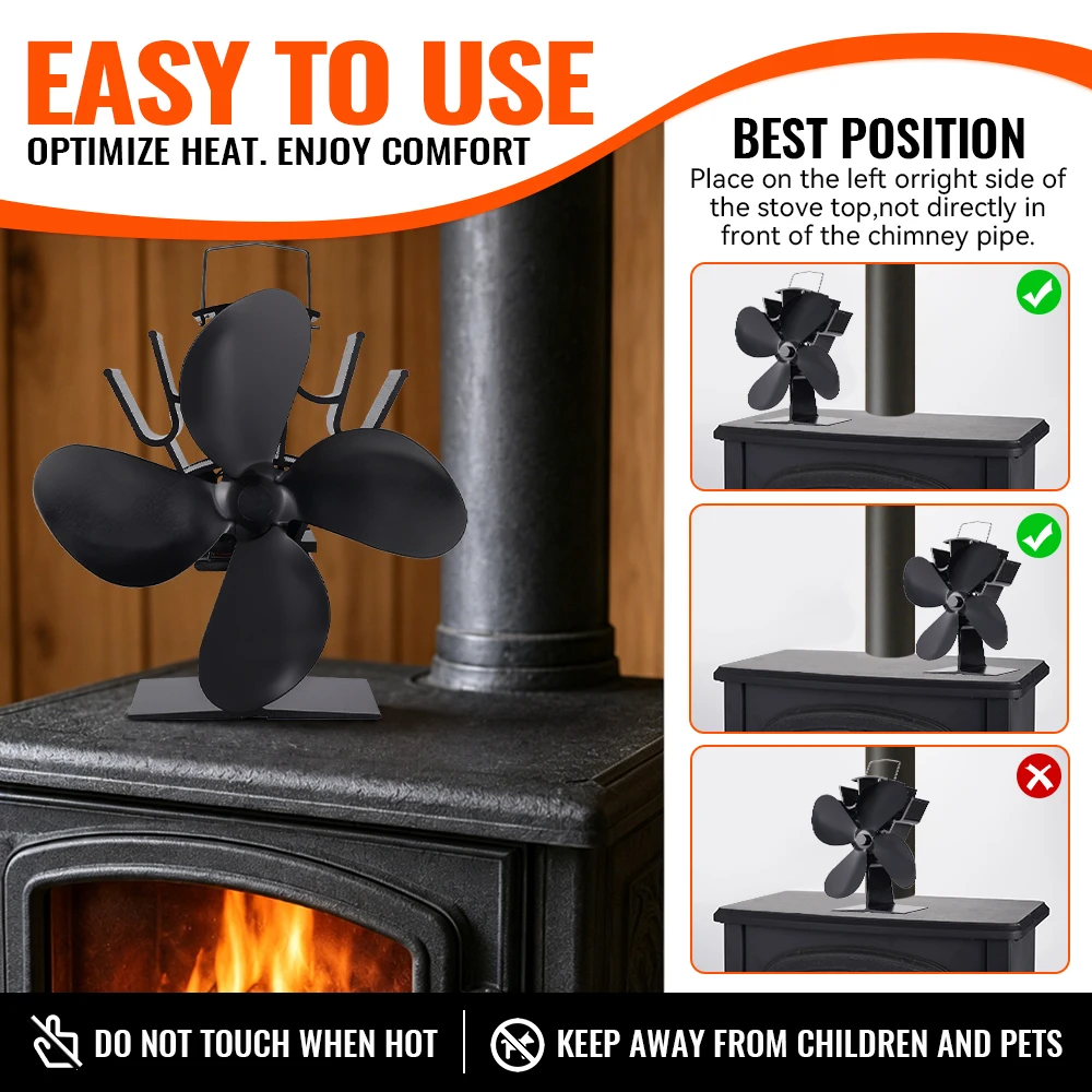 4 Blade Heat Powered Stove Fan - огляд і ціна Stove Fan Heat Powered 4 Blade