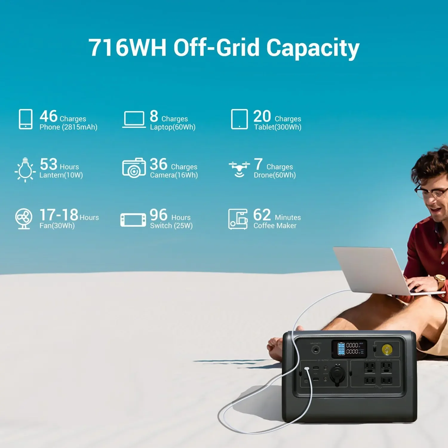 Batería de almacenamiento de energía portátil para exteriores, onda sinusoidal pura, 1000w