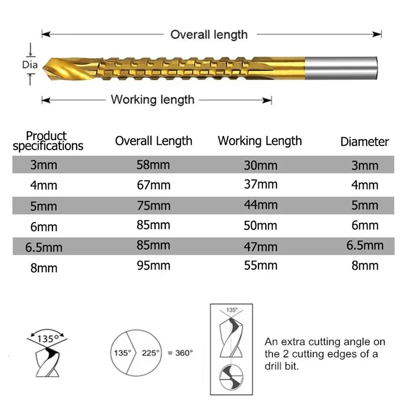 

N11R 8Mm Titanium Coated Drill Bit Spiral Jagged Saw Drill Bit Composite Drill Bit Twist Drill Bit