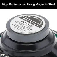 4/5/6.5 Inch Universal Car Coaxial Speakers HiFi Automotive Audio Full Range Frequency Subwoofer Enhanced Car Stereo Sound 6