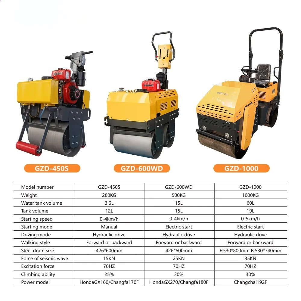 High Quality Double Drum 330kg 550kg 800kg Vibratory Compactor Small Mini Road Roller