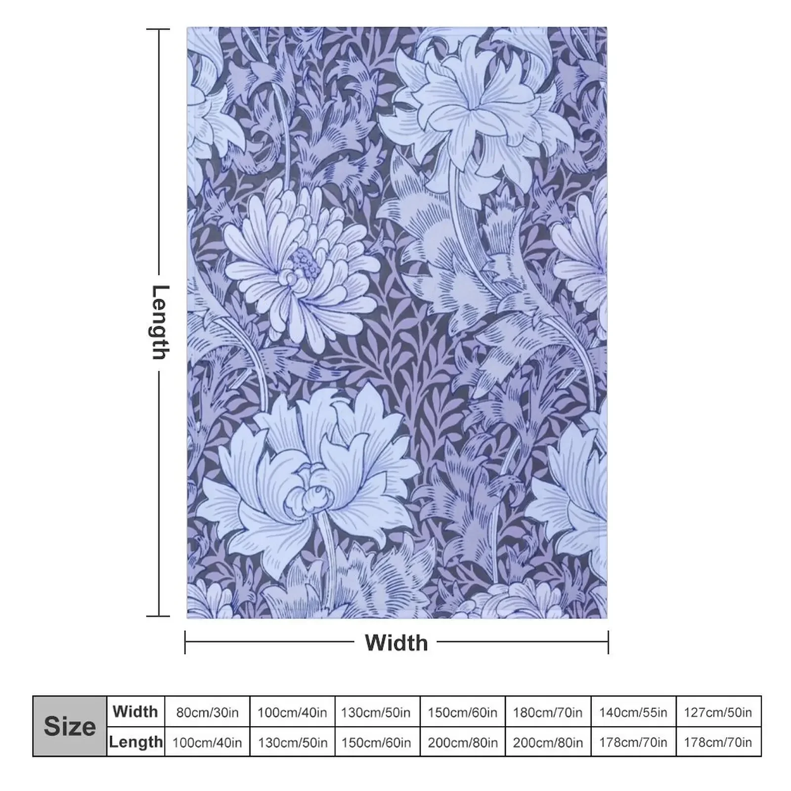 Chrysanthemum pattern (1877) by William Morris blue Throw Blanket Luxury Designer blankets ands Blankets