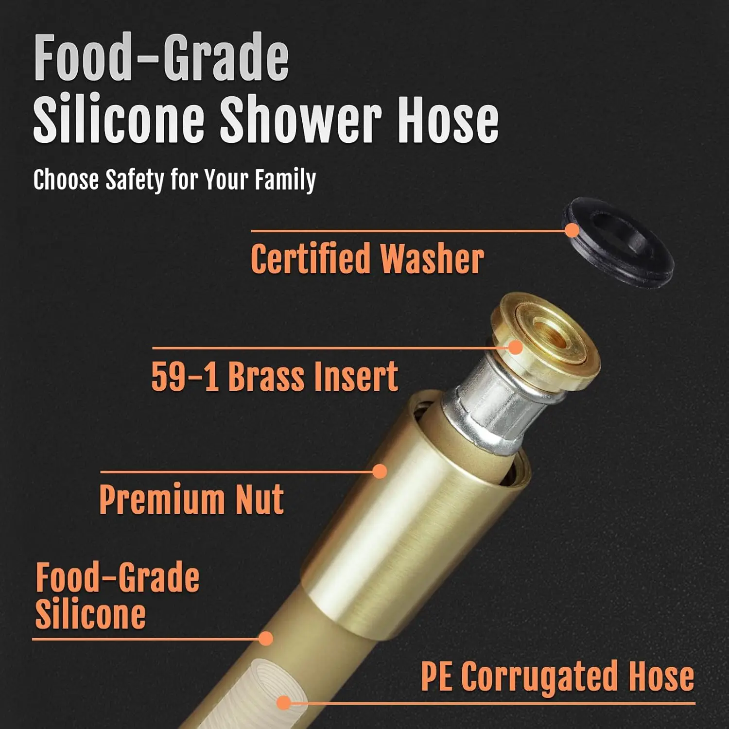 Briskspring 1.5m/1.75m Silicone Handheld Shower Head Shower Hose NSF cUPC Certified Super Flexible Anti-Twist Plumbing Pipe