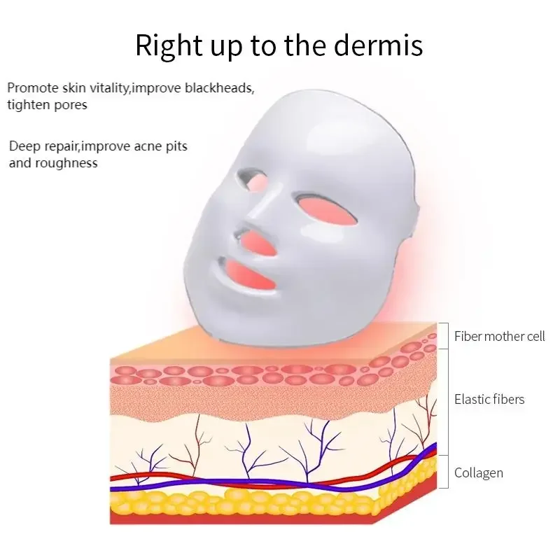 blanc-factury-masque-facial-blanc-7-couleurs-lumineux-masque-led-phototherapie-soins-de-la-peau-anti-acne-amelioration-de-la-pois