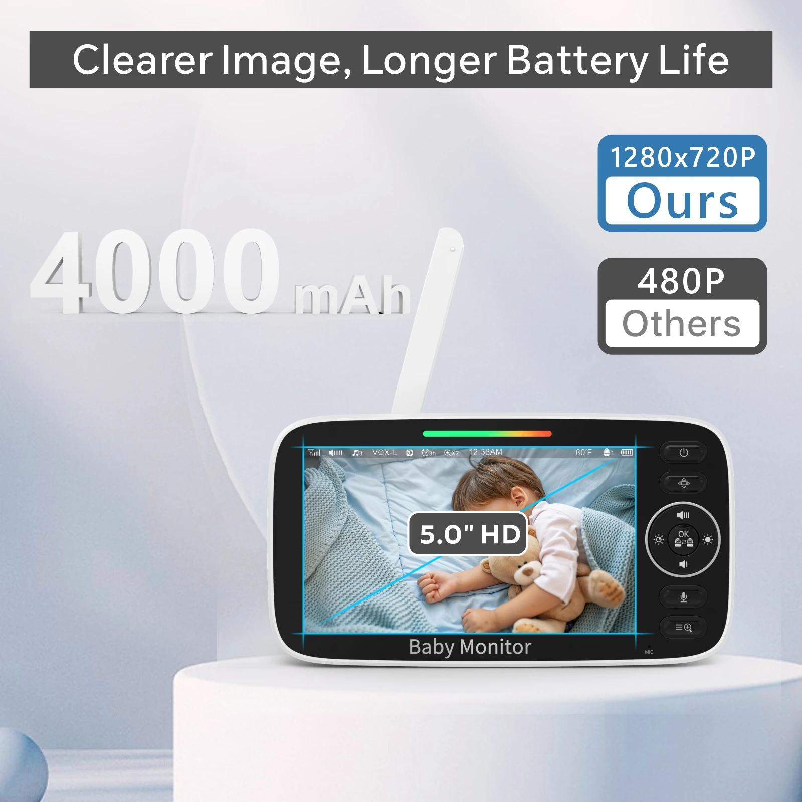 5.0inch 1080P Baby Camera Monitor with Night Vision Pan/Tilt 4x Zoom Two-Way Audio Lullabies 300M Range