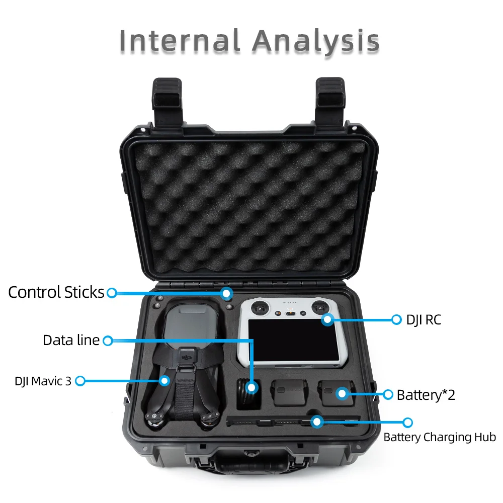 Dla DJI Mavic 3 Classic Drone Bag przeciwwybuchowy, odporny na wstrząsy sejf RC/RC-N1/Pro zdalny twardy futerał do przechowywania osłona klamki