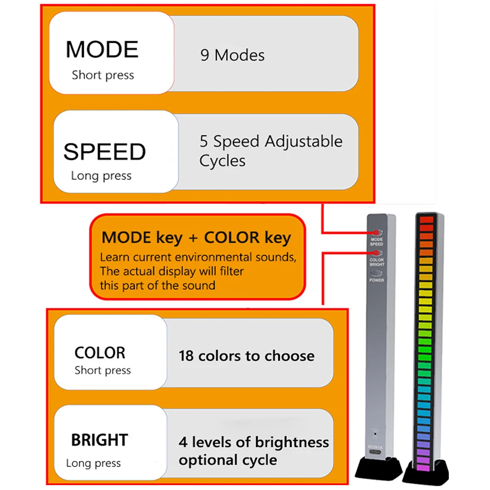 RGB Sound Control LED Light App Control Pickup Voice Activated Rhythm Lights Color Ambient LED Lamp Bar of Music Ambient Light