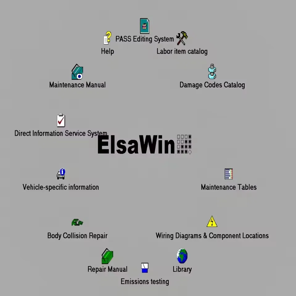 

2026 Hot ElsaWin 6.0 Latest Version for V-W For A-udi For Sk-oda For S-eat auto repair software motiva Elsa Win 6.0 up to 2017