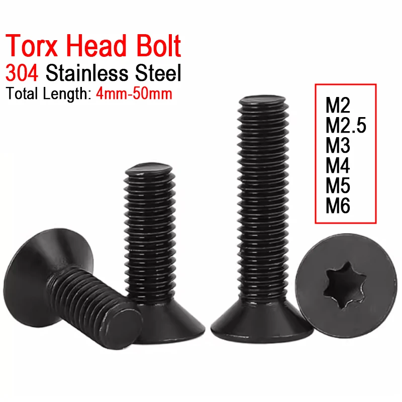 M2 M2.5 M3 M4 M5 M6…