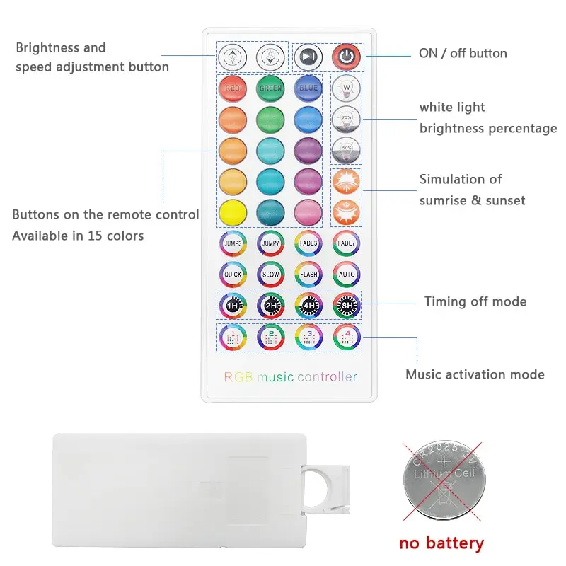 LED Strip RGB 5V USB Controller 44 Keys Tuya Connector IR Remote Control Dimmer for 5050 2835 RGB LED Strip Light TV Backlight