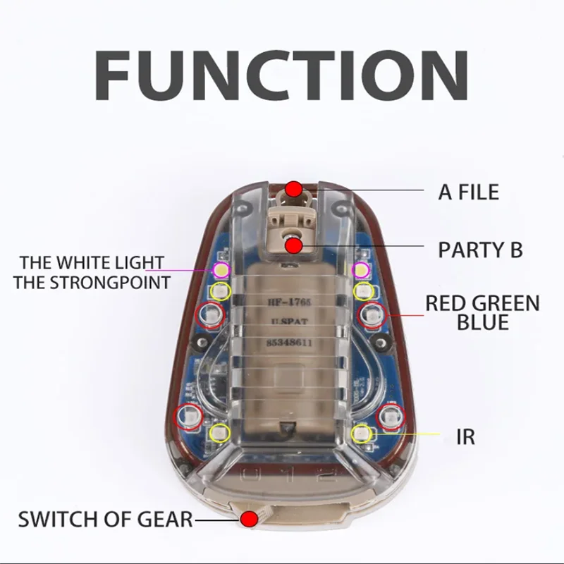 Ladybug Light III/Green Lighting White Stroboscopic IR/ Survival Teammate Identification Helmet Waterproof Signal Light
