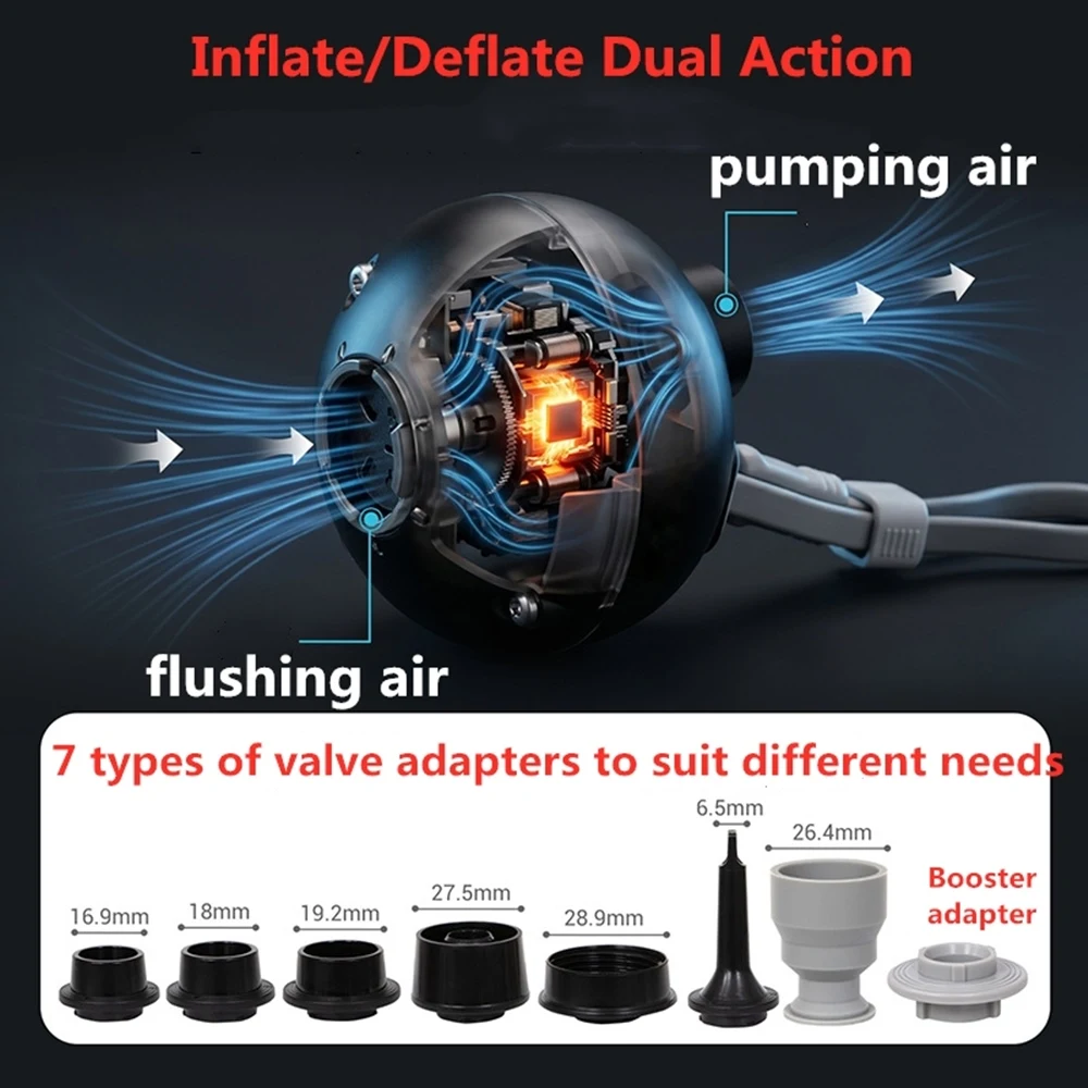 Naturehike Ultralight Camping Air Pump Mini Wireless Electric Inflator Deflate Inflatable for Sleeping Pads Mattress Travel 캠핑용품