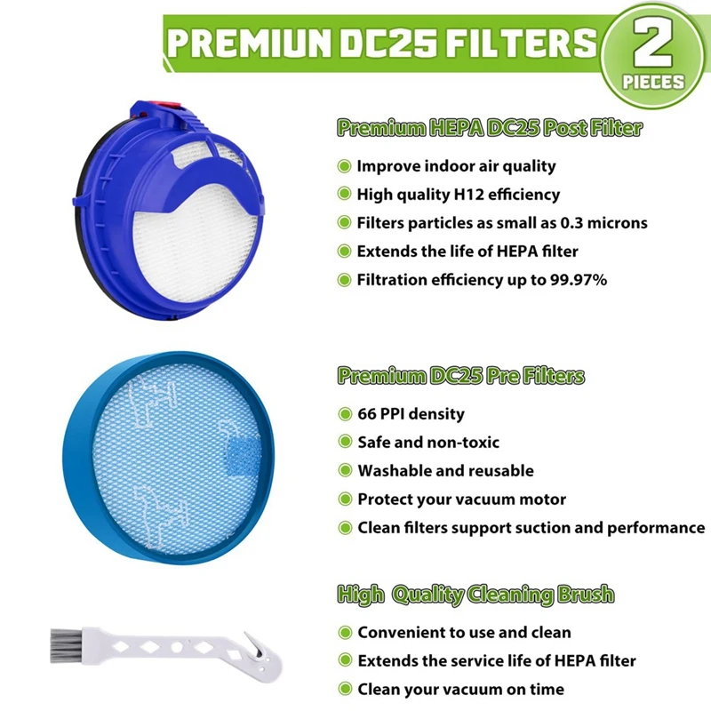 Dysondc25掃除機アクセサリー交換用hepaフィルター部品919171-02、916188-06と互換性があります