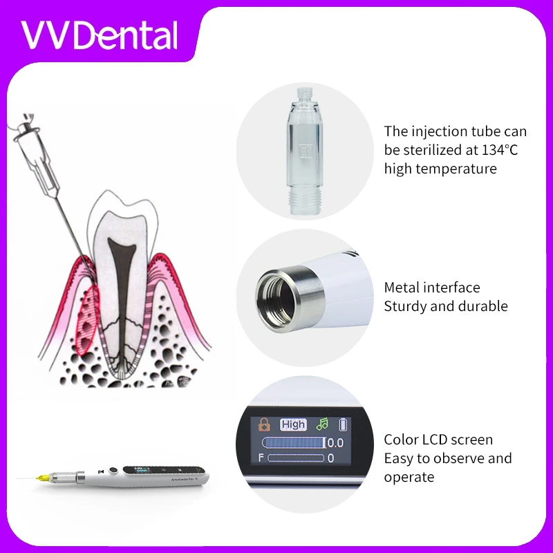 Dental Anesthesia Injector with LCD Display, Digital, Painless, Electric, Wireless, Local Anesthesia, Clinical Products