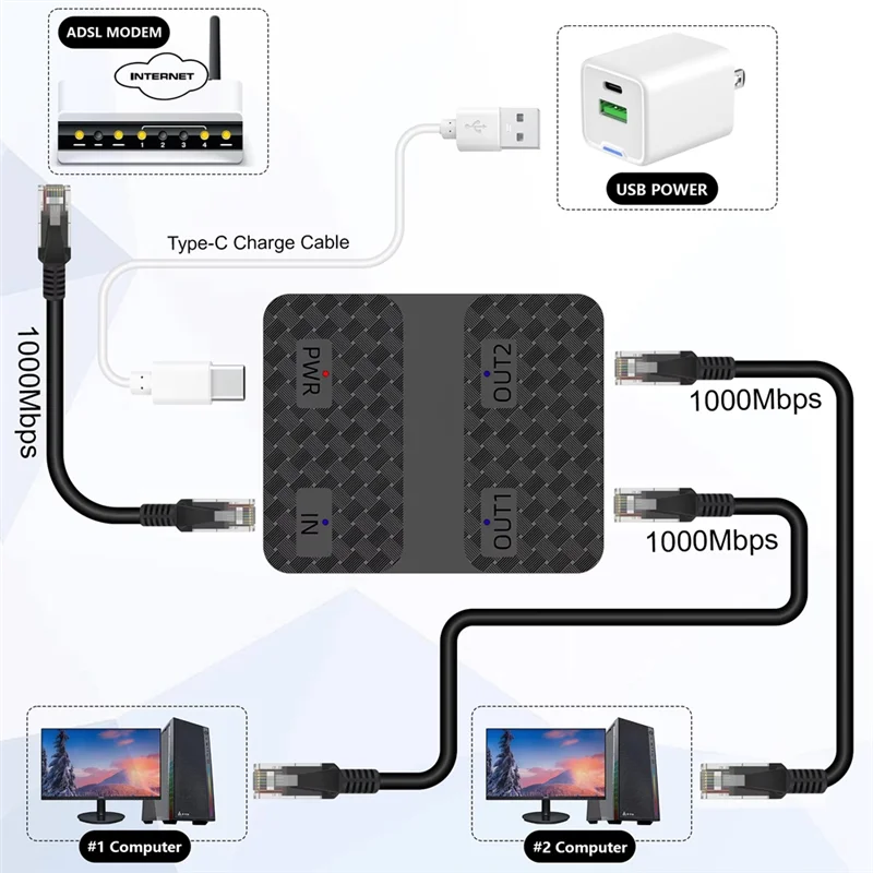Divisor de Cable Ethernet AA84, 1 a 2, 1000Mbps, divisor de Cable de Internet, 1 en 2 salidas, divisor de red Gigabit de alta velocidad