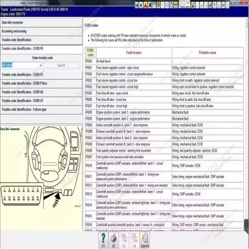 Neueste Autodata-Software, aktualisierte Version für das Autowerkzeug 2014, Auto Data 3.45-Verdrahtungsdiagramme, Dateninstallation von Videonolink-Tools