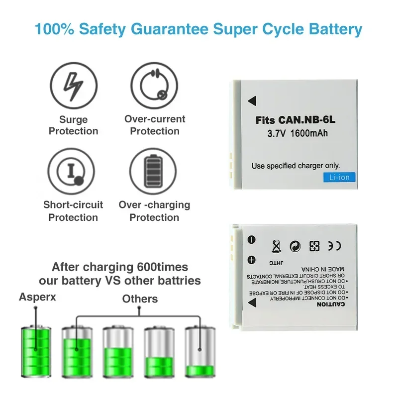 Rechargeable 1600mAh NB 6L NB-6L Battery for Canon Power-shot IXUS 310 SX240 SX275 SX280 SX510 SX500 HS 95 D10 D20 D30 Camera