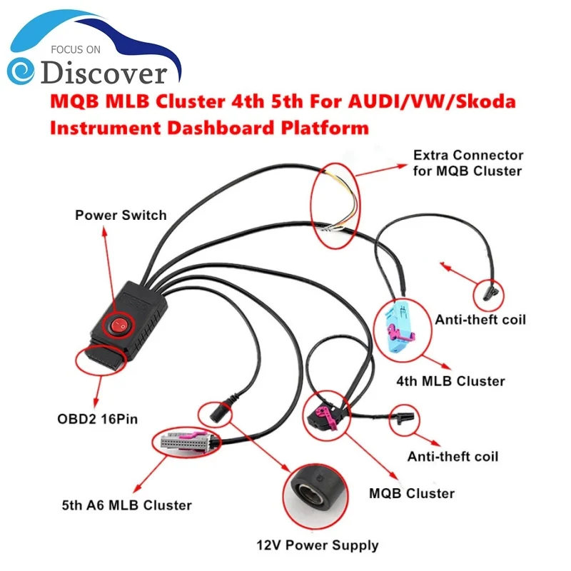 Applicable to  FroVolkswagen forAudi instrument startup harness Volkswagen MQB MLB instrument maintenance lighting test platform