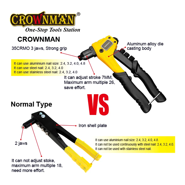 CROWNMAN Masonry & Painting Hand Tools 8" Hand Rivet Manual Aluminium Alloy&Steel Riveter  Hand Rivet Nut