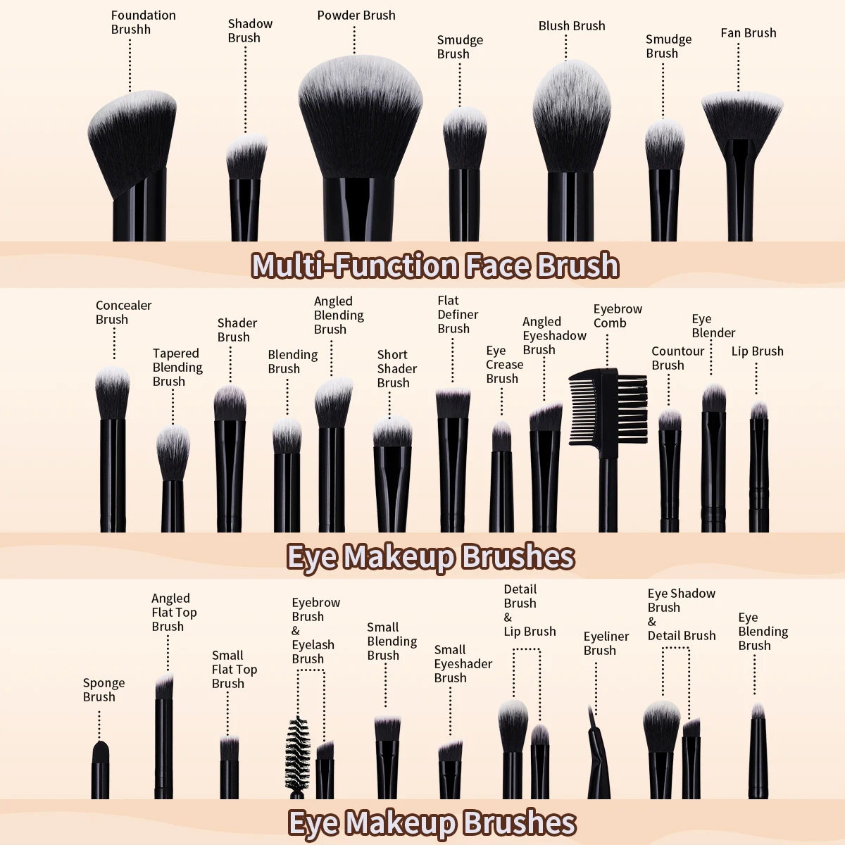 MAANGE 50-teiliges Make-up-Pinsel-Set, 30-teiliges Make-up-Pinsel mit Dreieck, Puderquaste, Beauty-Ei für Puder, Foundation, gemischte Schönheitswerkzeuge