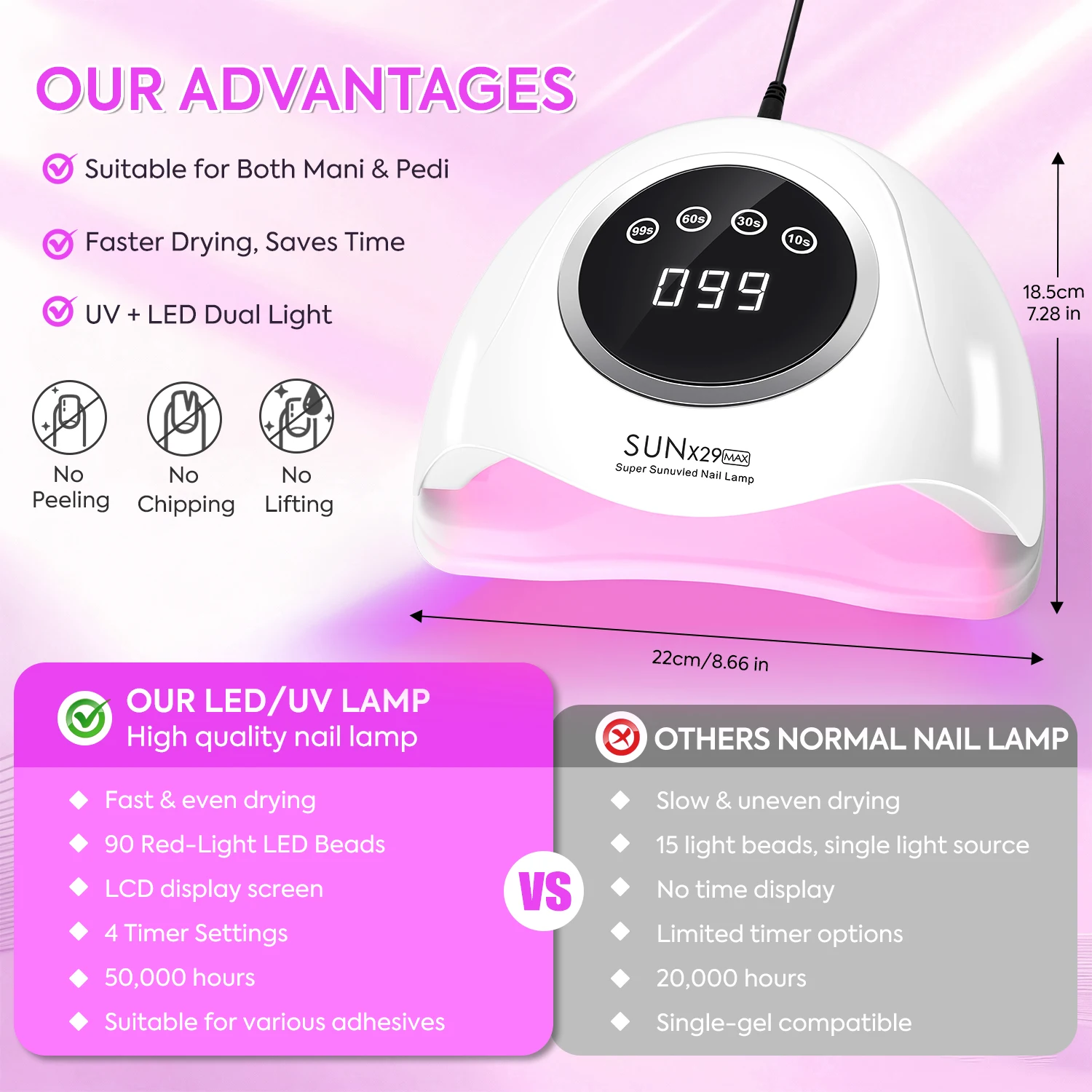DianaBeauty Lampada per unghie UV professionale a LED da 380 W per smalto gel ad asciugatura rapida Lampada per asciugatura gel da 90 LED con 4 impostazioni timer