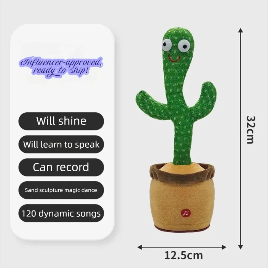 description
