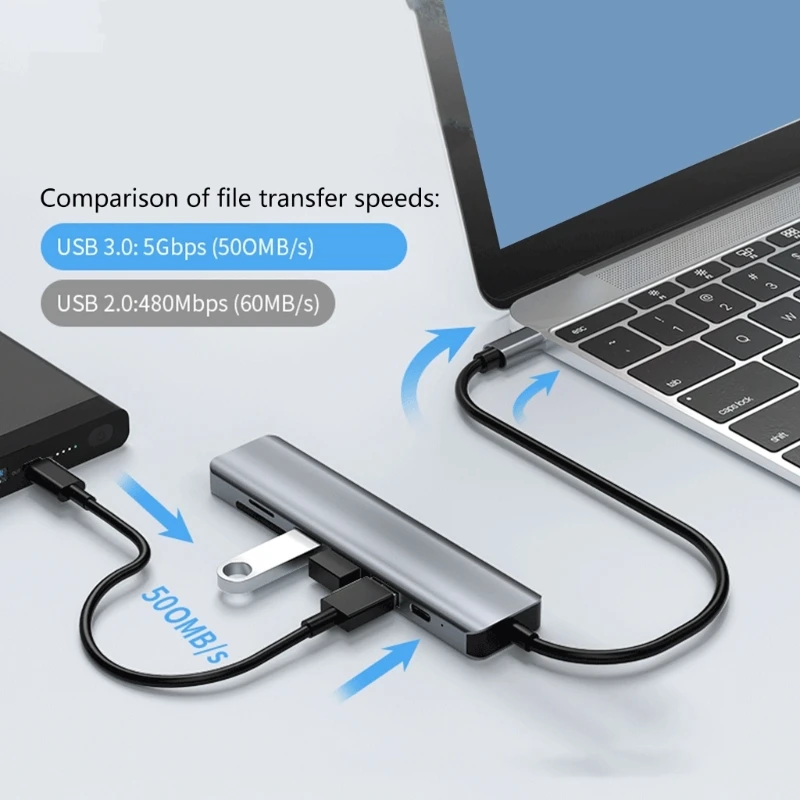 

Многофункциональные концентраторы USB C 7 в 1 с HDTV PD100W, быстрая зарядка, слоты для карт порта USB A для ноутбуков, 896C