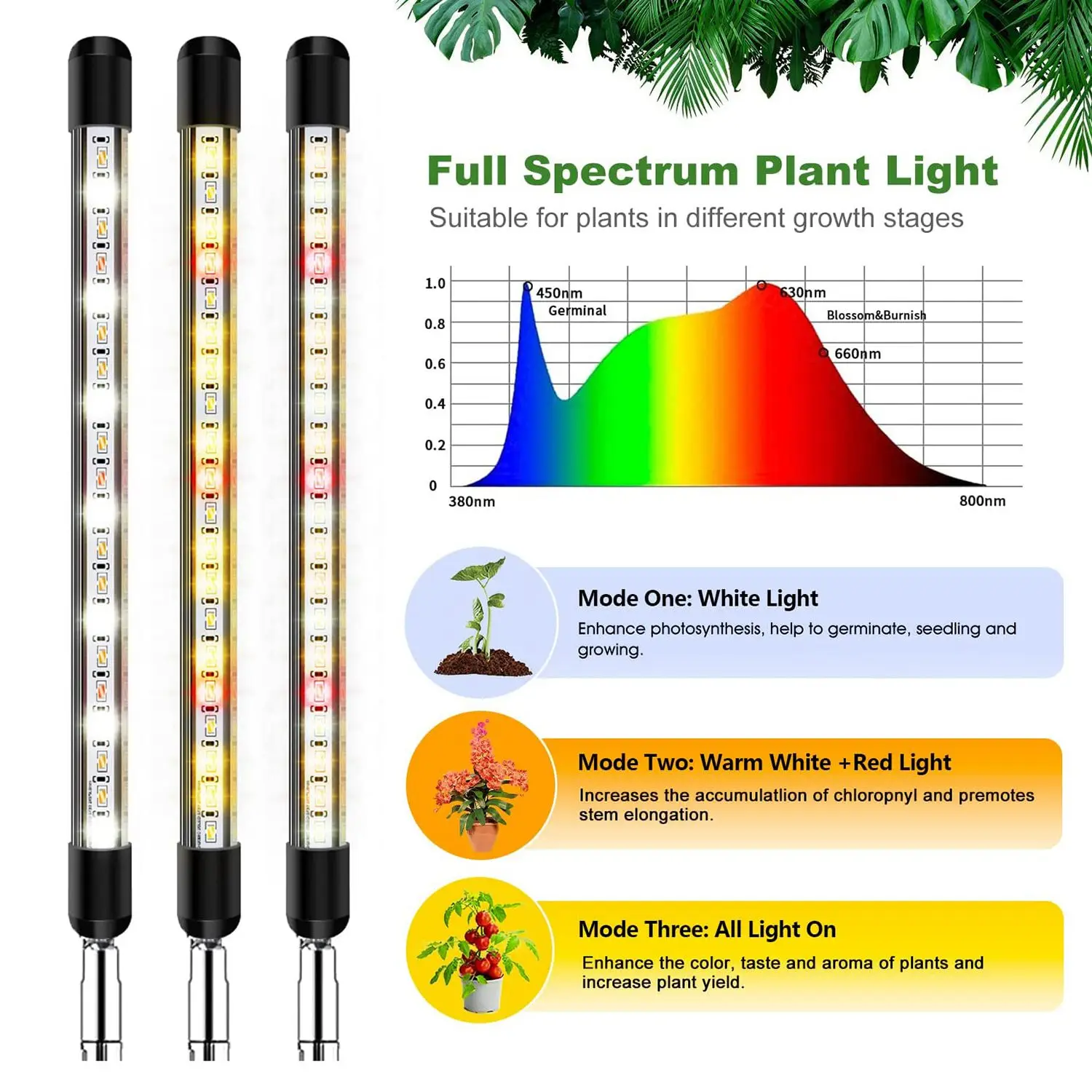 

AEE8-Full Spectrum LED Grow Lights For Indoor Plants With Adjustable Height, 3 Lighting Spectrum, Auto Timer 3/9/12H US Plug