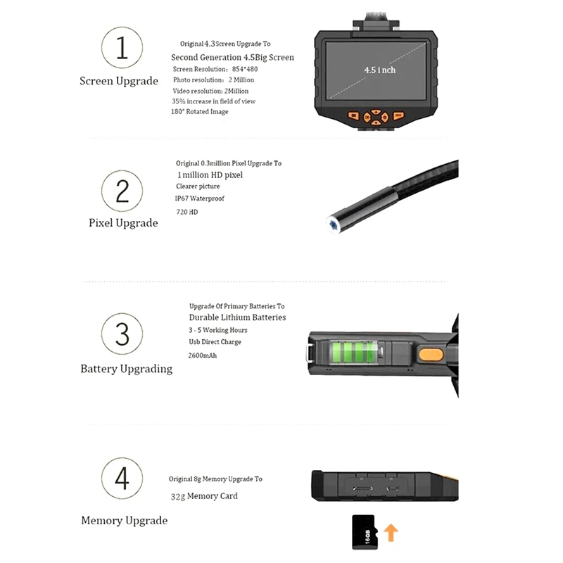 Teslong 5Inch Large Screen Endoscope Camera Car Detection Pipeline Industrial Endoscope 32GB Card 1M Probe 7.6Mm Lens With Light