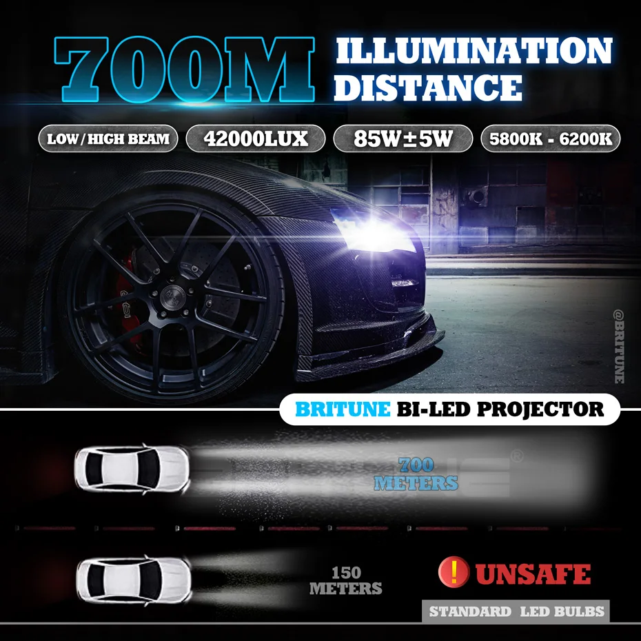 Bi-led Lens Projector 42000LUX LED Headlight 85W Hyperboloid Lenses For Hella 3R G5 Upgrade Car Accessories Matrix LED Light DIY