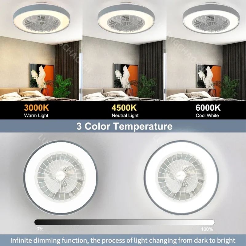 Iluminación LED colgante para interiores, luz envolvente de 360 °, Control remoto, atenuación ilimitada, Light110V-220V Circular para dormitorio y