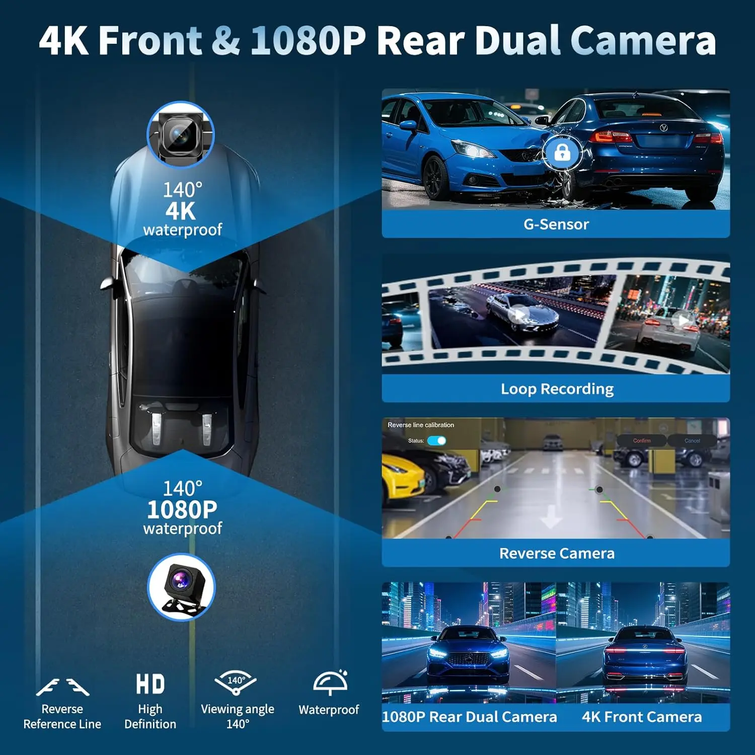 Schermo CarPlay da 11,5' con fotocamera 4K, Android Auto, controllo vocale, GPS, Bluetooth, fotocamera di backup