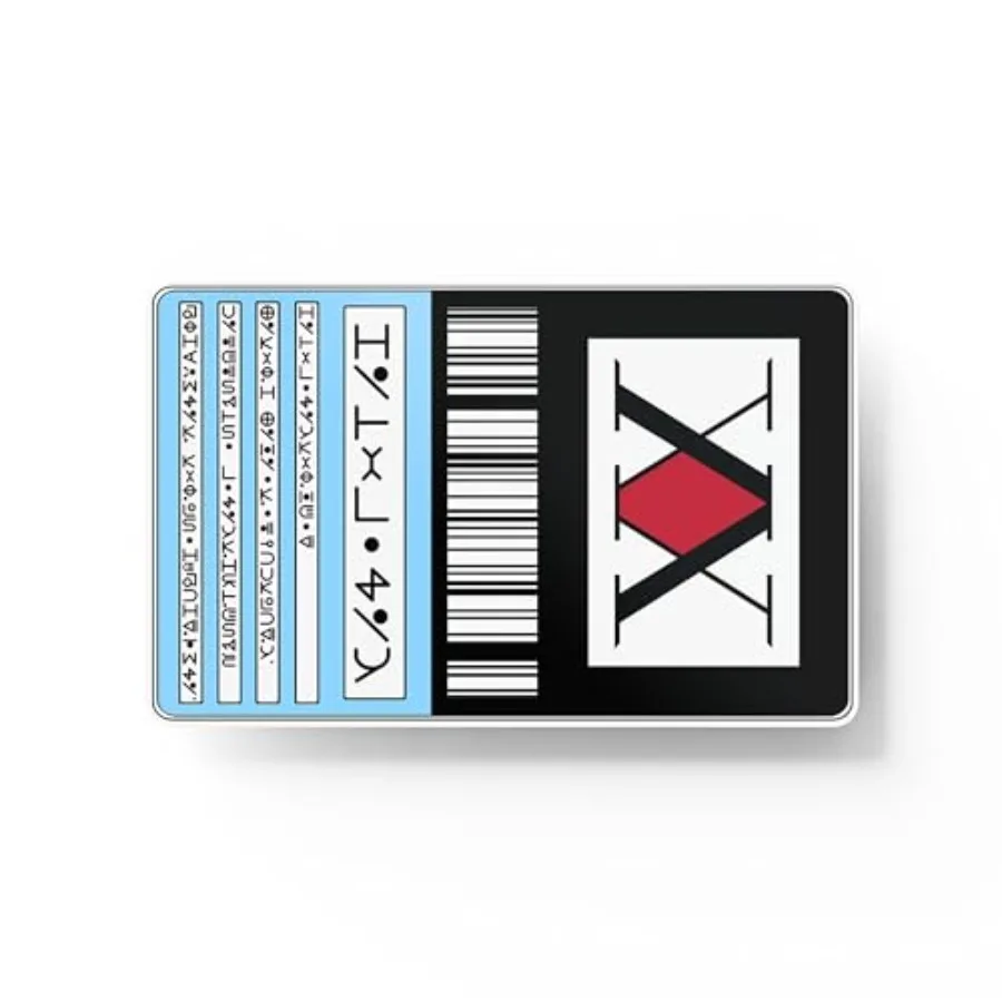 Credit Card Skin An…