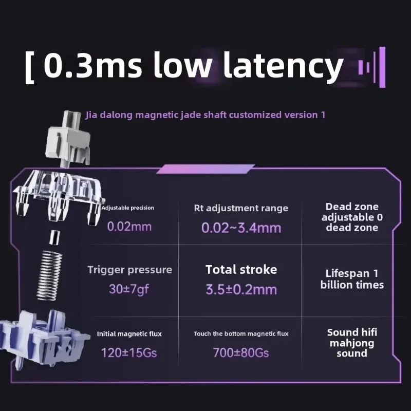 

New ATK RS7 Gaming Magnetic Axis Keyboard Highend Wired Aluminum Lump Lump Ultra-low Latency 8K Polling Rate Accessory Gifts