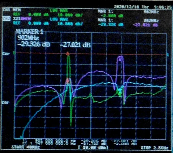 SAW Duplex Filter for GSM900-1800 Band Signal Separation