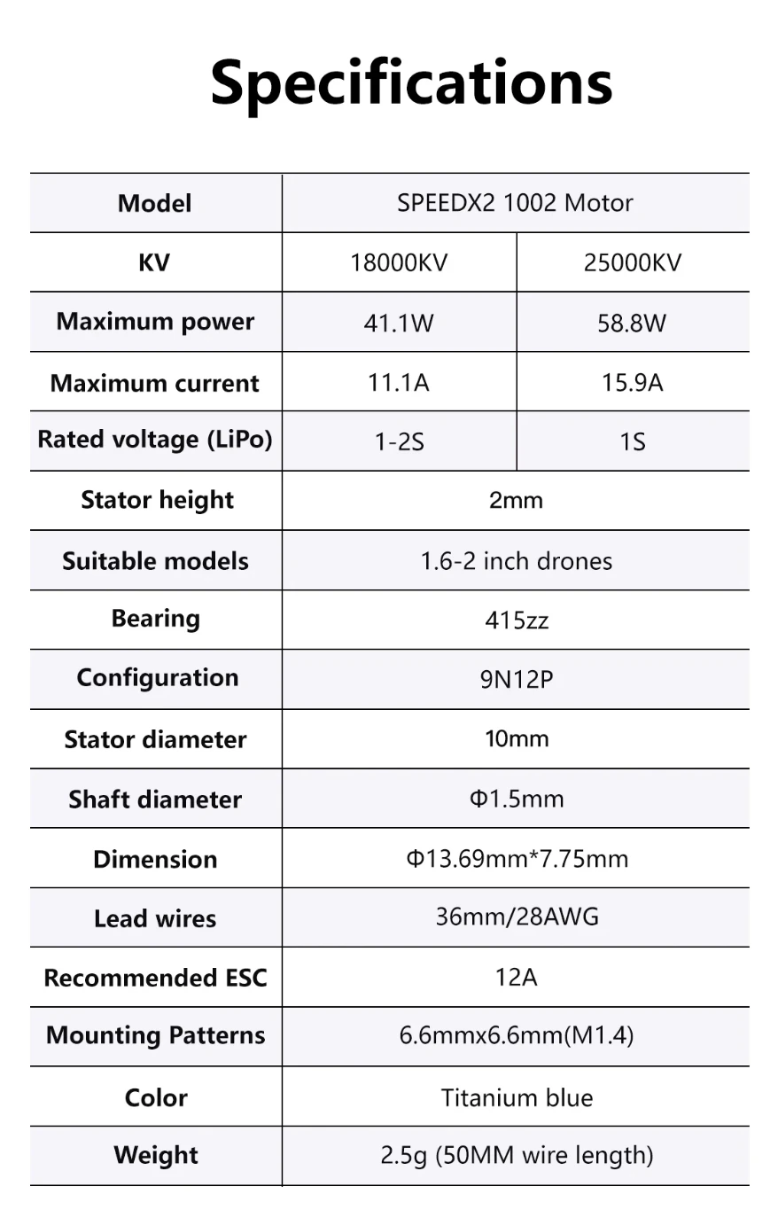 GEPRC SPEEDX2 1002 25000KV 18000KV محرك مناسب T-Cube18 الطائرة بدون طيار لتقوم بها بنفسك RC FPV كوادكوبتر حرة 1.6-2 بوصة ملحقات طائرات بدون طيار #5