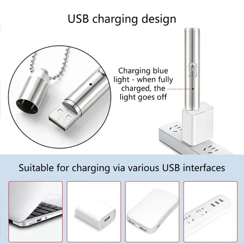 Banknote portatile Controllo Torce rilevamento portatili 365nm/395 Nm Detector macchie urine per cani portatile Y5GB Y5GB