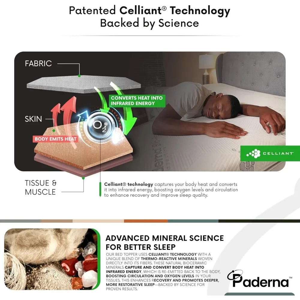 3" Celliant-Infused Memory Foam Mattress Topper – Enhanced Recovery & Comfort for Queen Mattresses – Promotes Better Sleep