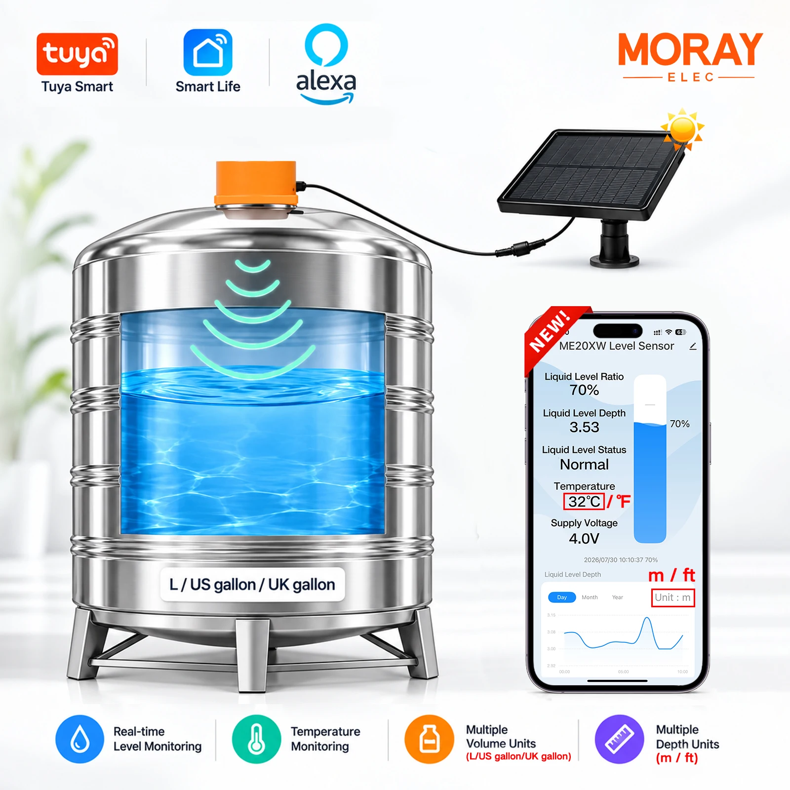 ME201WSP Solar Energy Tuya Smart Life Mobile APP Wireless WiFi Remote Ultrasonic Real Time Water Level Sensor Monitor