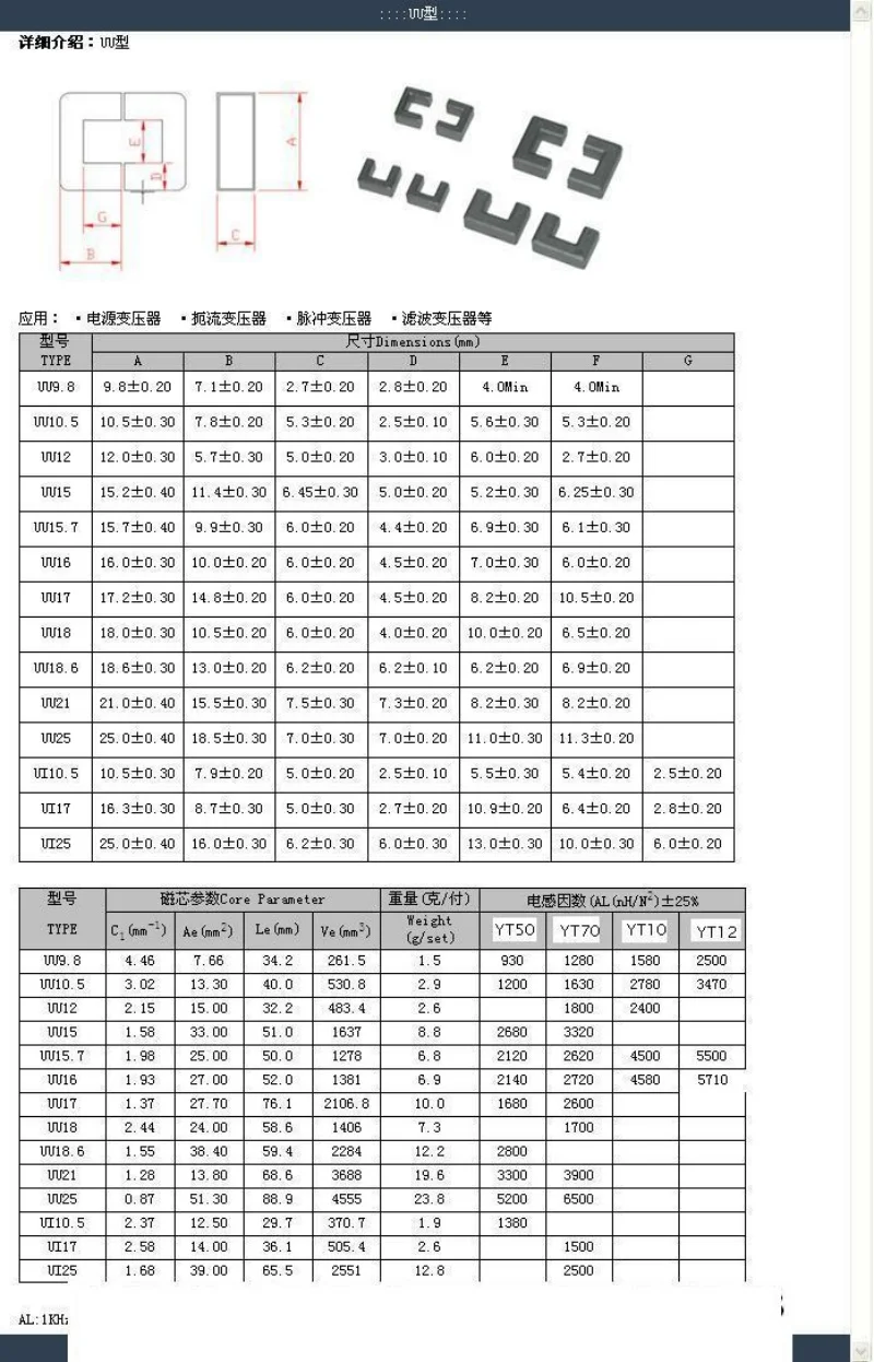 Induttanza di modo comune UU15.7UF15.7 materiale specchio soft core R12k e bobina orizzontale 2 + 2PIN e clip 15 set/lotto
